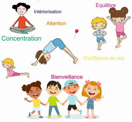 Concentration et relaxation pour les enfants